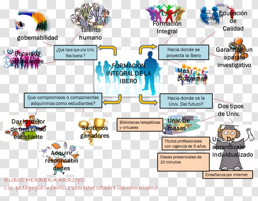 Video Game Diagram Organism Line - Screenshot Transparent PNG