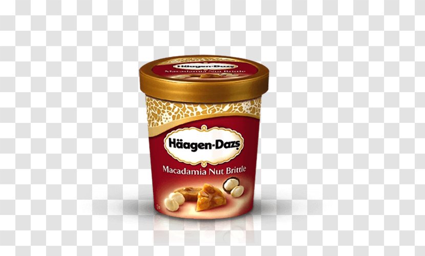 Ice Cream Häagen-Dazs Frozen Yogurt Milk Cookie Dough - Ingredient Transparent PNG