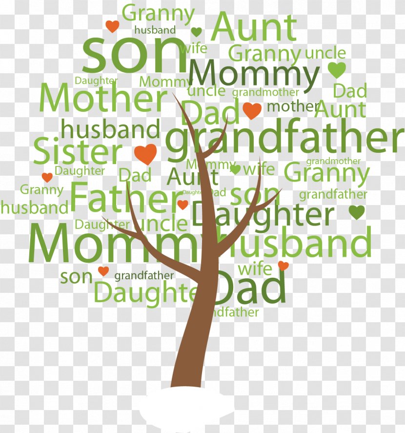 Family If(we) Transradial Catheterization Parent - Tree Transparent PNG