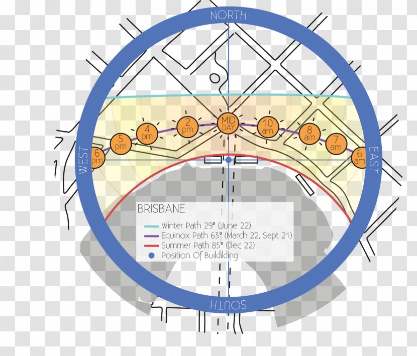 Site Analysis Circle Nagpur Pattern - Recreation Transparent PNG