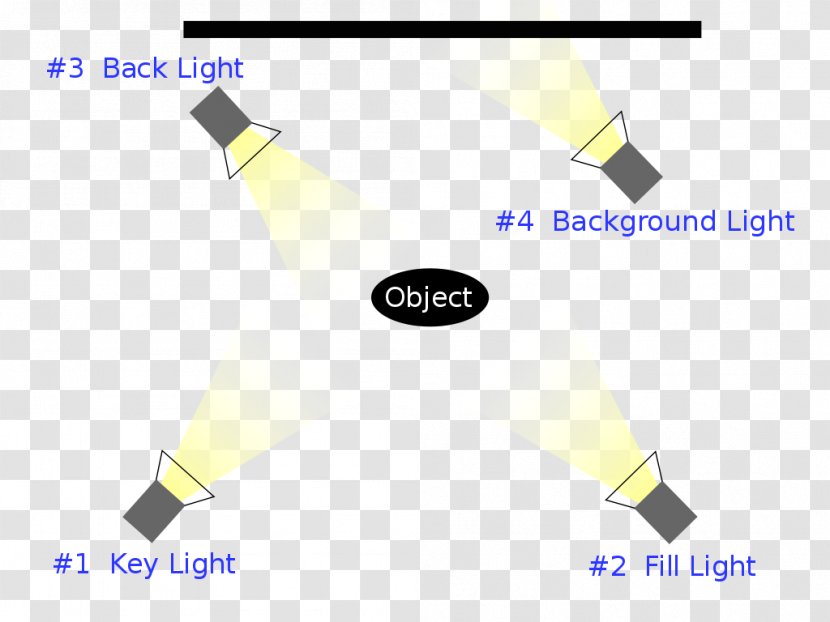 Three-point Lighting Photographic Hard And Soft Light - Diagram Transparent PNG