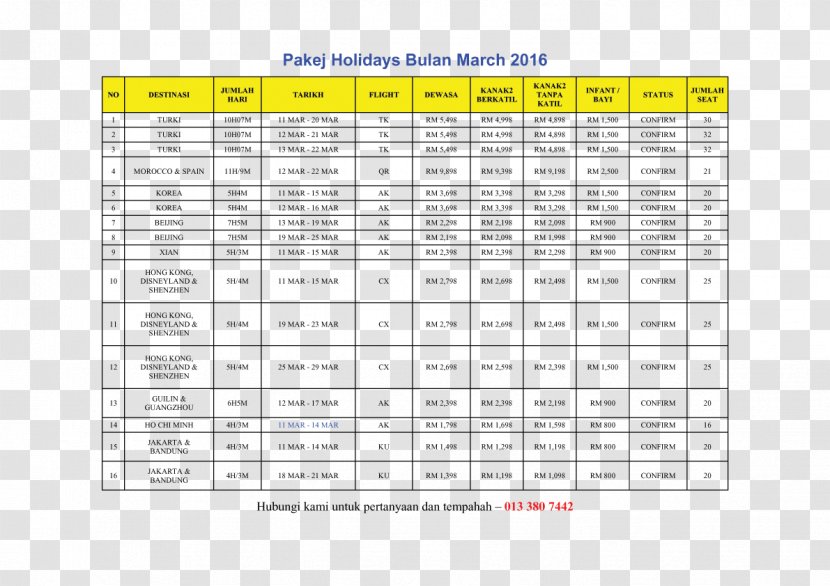 Gate Valve Dimension Paper Polyester - Bulan Transparent PNG