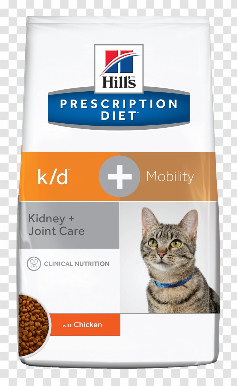 Cat Food Dog Felidae Hill's Pet Nutrition Transparent PNG