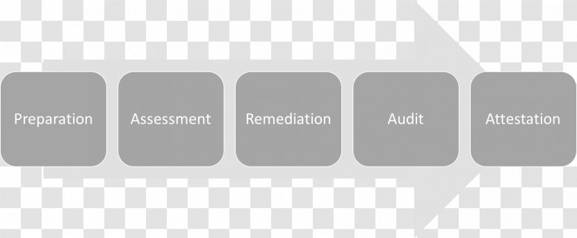 Brand Logo Organization Angle - Assessment Transparent PNG