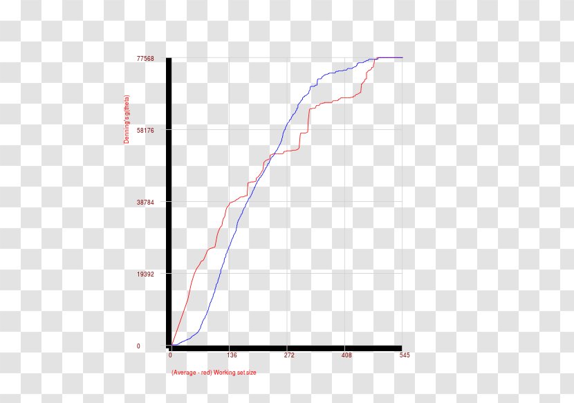 Line Point Angle - Area Transparent PNG