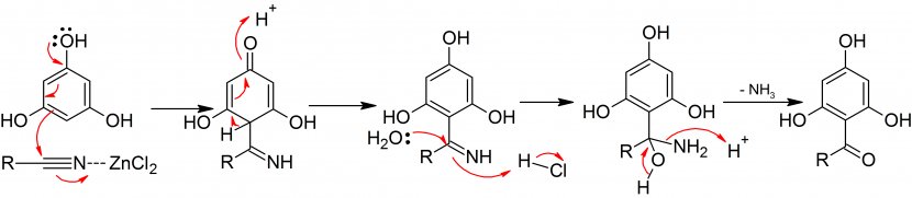 Line Angle - Diagram - Mechanism Transparent PNG