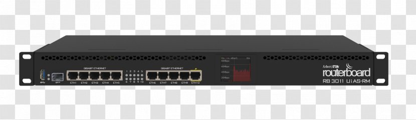MikroTik RouterBOARD RB3011UiAS-RM 19-inch Rack HDMI - 19inch - Router Visio Transparent PNG