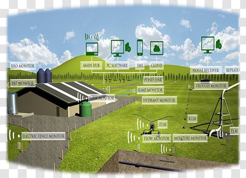 House Energy Smart City Urban Design - Consumption Transparent PNG