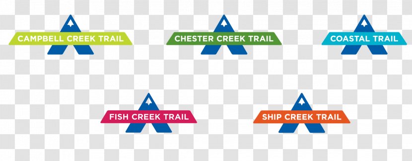 Anchorage Park Foundation Wayfinding Trails - Area Transparent PNG