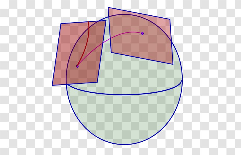 Tangent Space Affine Connection Differential Geometry - Headgear Transparent PNG