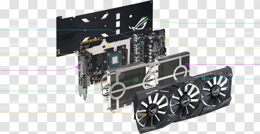 Graphics Cards & Video Adapters NVIDIA GeForce GTX 1070 Ti ASUS Republic Of Gamers - Io Card - Nvidia Transparent PNG