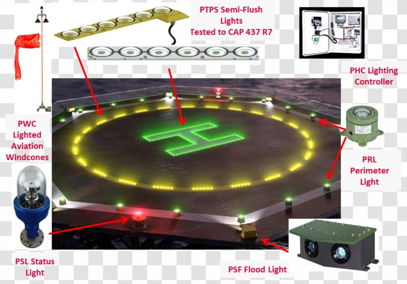 Lighting Control System LED Lamp Floodlight - Led - Light Transparent PNG