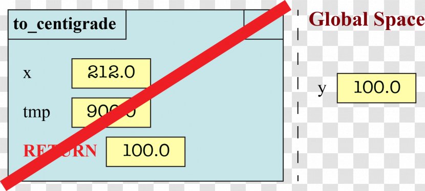 Brand Line Angle Material - Triangle Transparent PNG