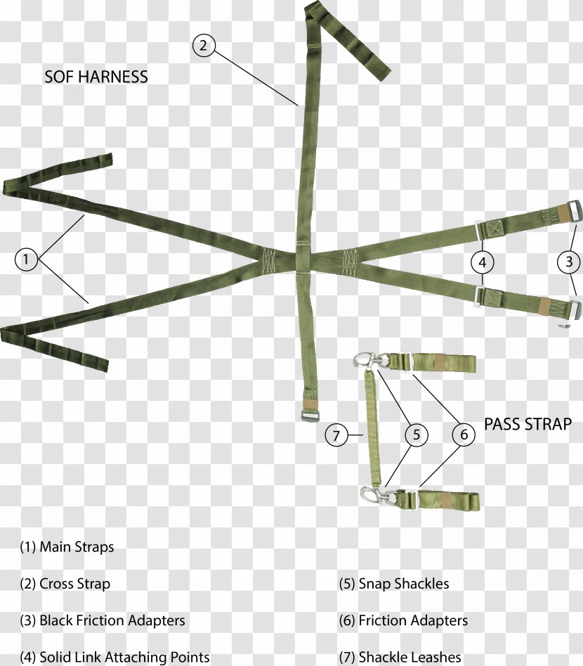 Dog Harness Horse Harnesses Strap Special Forces - Technology - Sofá Transparent PNG