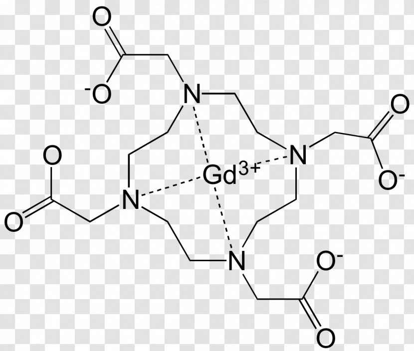 Pipamazine Tropicamide Pharmaceutical Drug Gadoteric Acid - Parallel - Antiemetic Transparent PNG