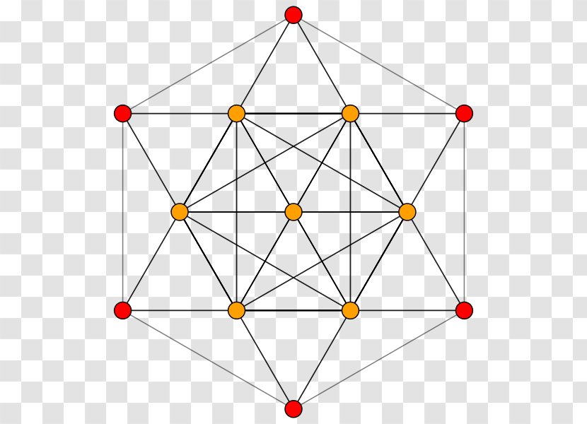 Shape Mathematics Dimension Graph Geometry Transparent PNG