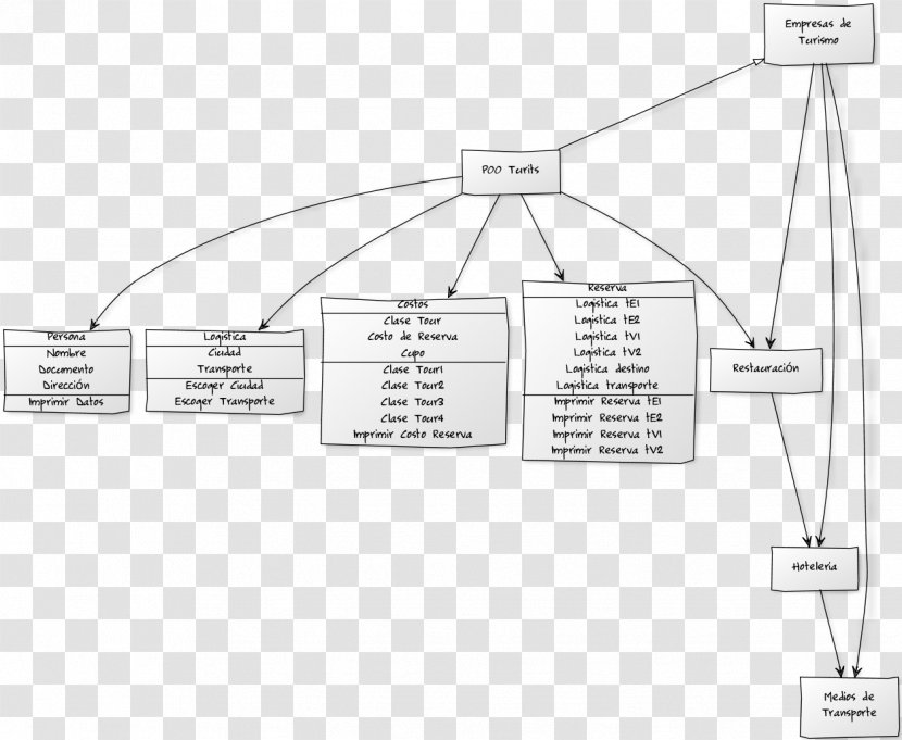 Drawing Diagram /m/02csf - Structure - Design Transparent PNG