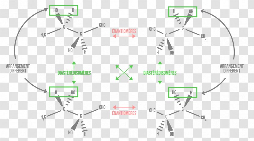 Line Technology Point - Diagram Transparent PNG