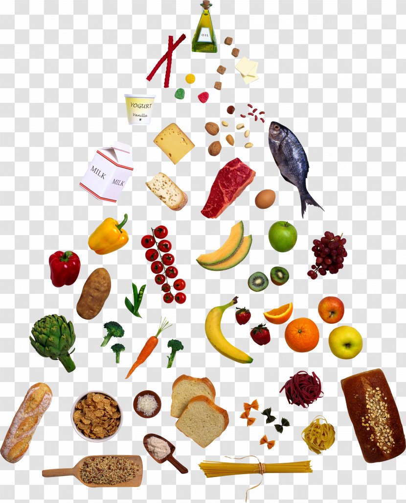Food Pyramid Healthy Diet Clip Art - Fruit - Cliparts Transparent Transparent PNG