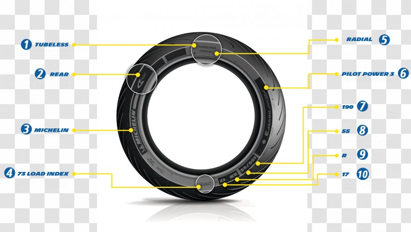 Scooter Car Tire Michelin Motorcycle - Wheel - Rotation Transparent PNG