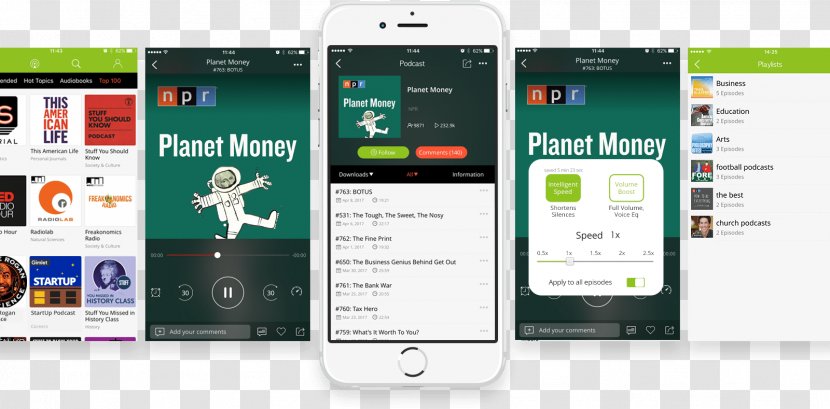 Smartphone Feature Phone Podcast Mobile App Download - Electronics - Volume Booster Transparent PNG