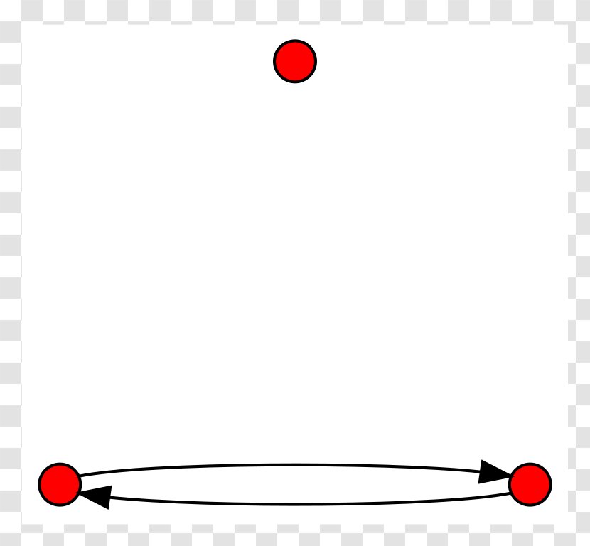 Directed Graph Vertex Set - Node Transparent PNG