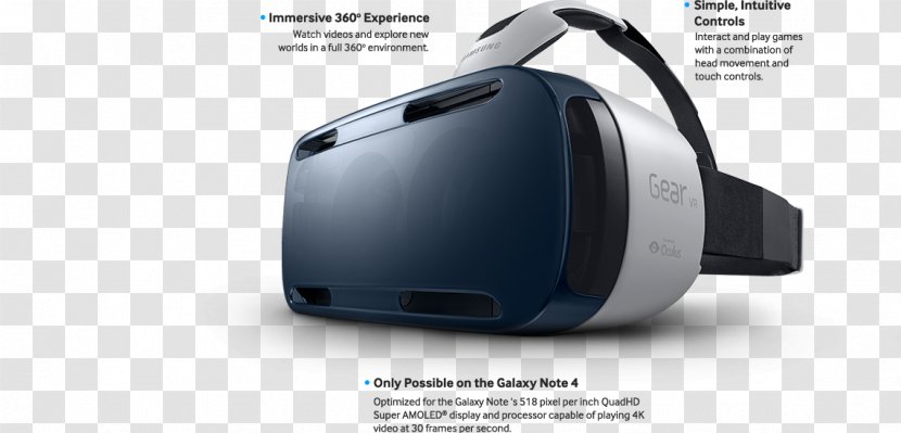 Samsung Galaxy S5 Gear VR Virtual Reality Headset Oculus Rift S6 Transparent PNG