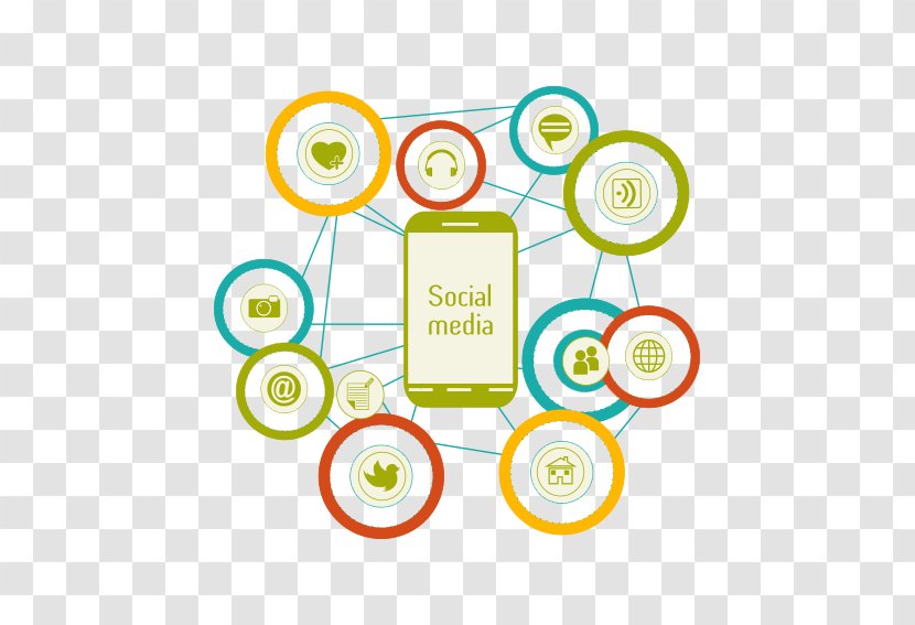 Digital Marketing Social Media Content Transparent PNG