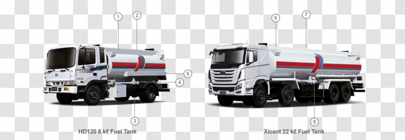 Commercial Vehicle Car Tank Truck Hyundai Motor Company - Lorry Transparent PNG