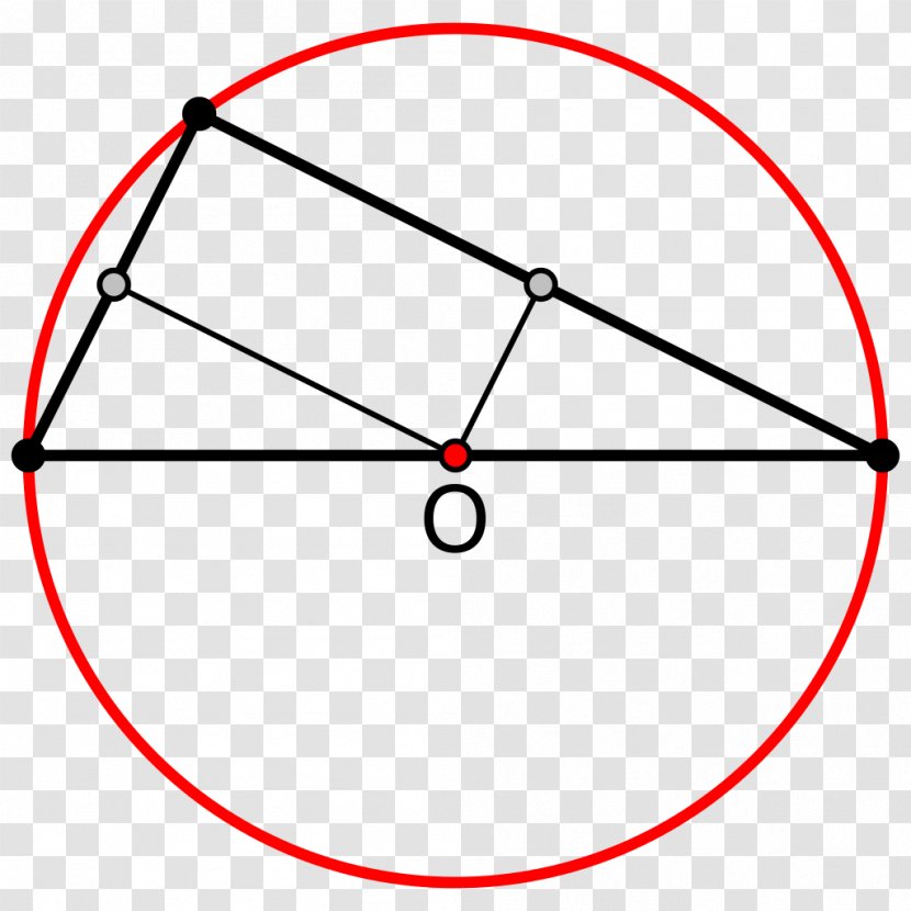 Circumscribed Circle Right Triangle Centre - Point Transparent PNG