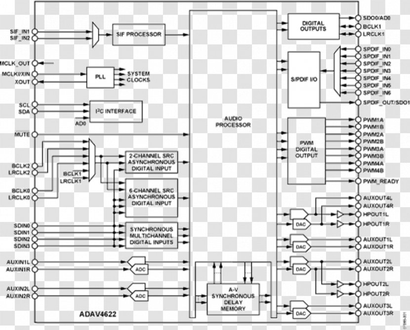 Technical Drawing Car Engineering Diagram - Tree - Design Transparent PNG