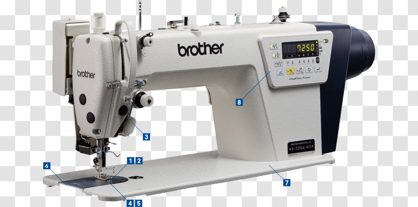 Sewing Machines Lockstitch Industry Brother Industries - Yarn - Machine Transparent PNG
