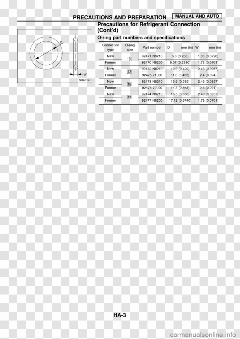 Nissan Patrol 2000 Frontier 2005 Specification - Heart - Car Air Conditioner Transparent PNG