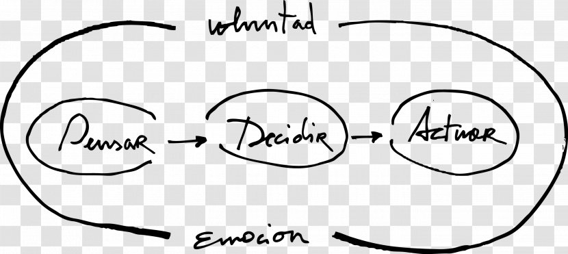 FlowVella Future Decision-making Knowledge Time - Heart Transparent PNG