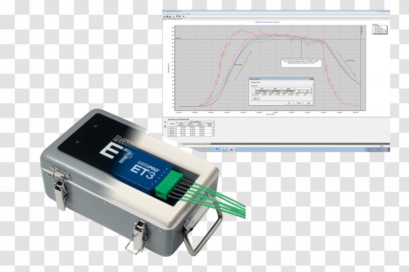 Datapaq Fluke Corporation United Kingdom Temperature - Datasheet - Hot Temp Transparent PNG