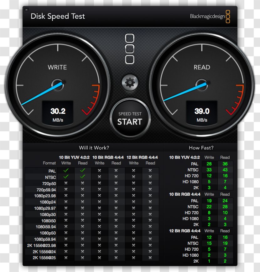 MacBook Pro Hard Drives USB 3.0 LaCie - Display Device - Speed Meter Transparent PNG