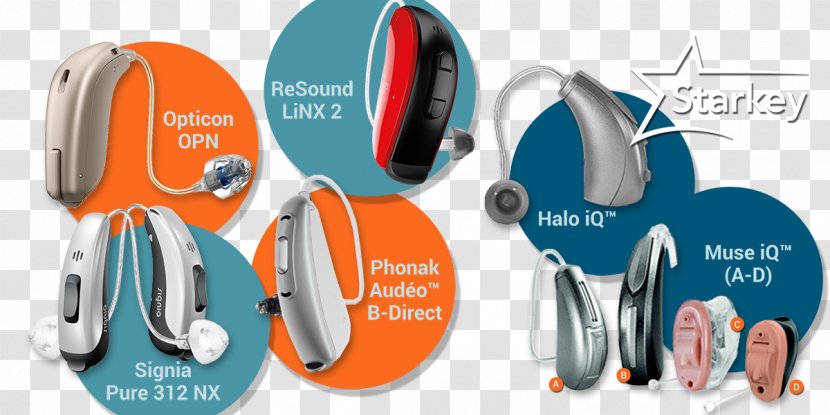 Headphones Plastic Hearing - Communication Transparent PNG