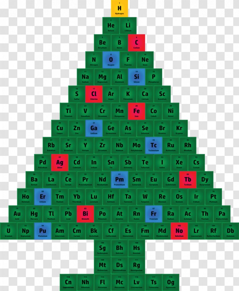 Periodic Table Christmas Day Tree Clip Art Chemistry Transparent PNG
