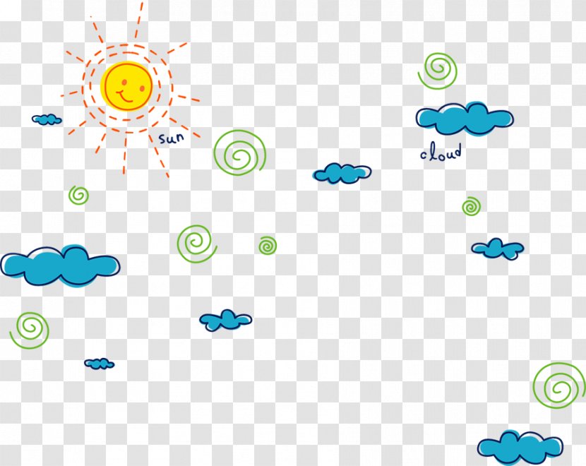 Image Cloud Cartoon Download - Speech Balloon - Sun Sky Transparent PNG