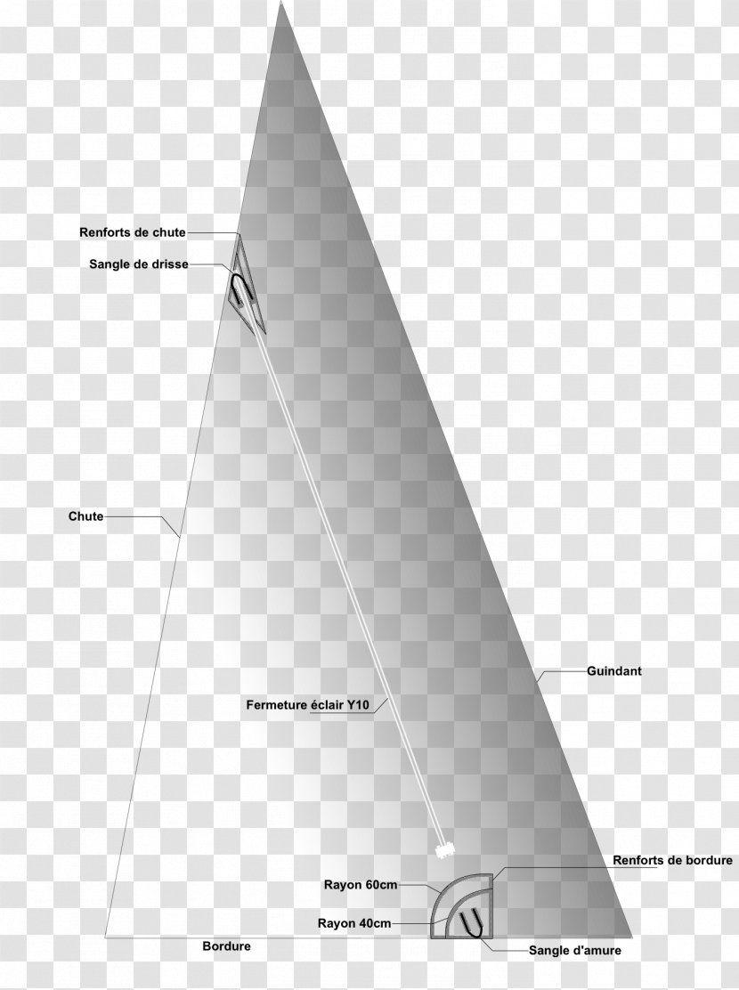 Staysail Triangle Installation Cordage - Diagram - Sail Transparent PNG