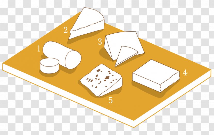 Plate Dessert Europe Cheese Meal - Brand - Chees Transparent PNG