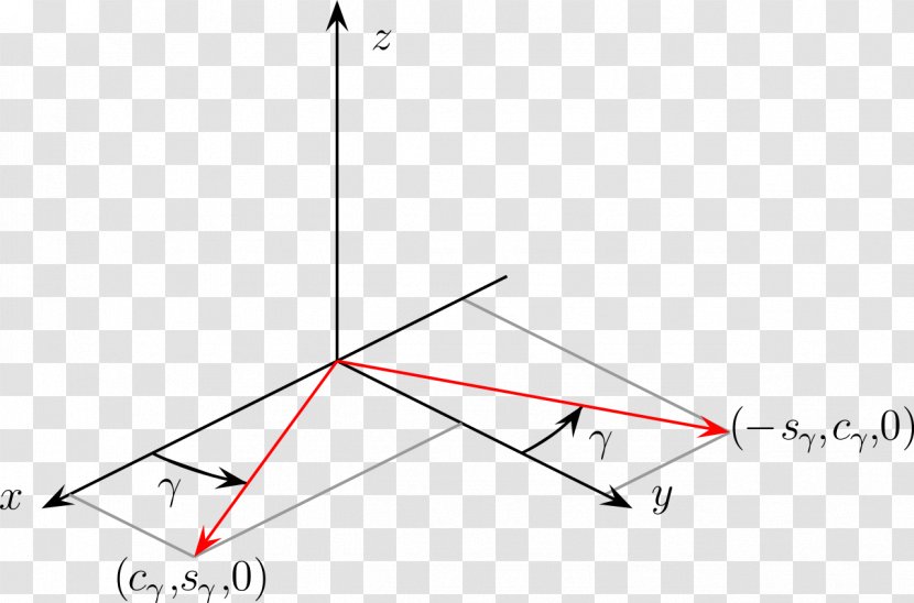 Rotation Constructive Solid Geometry Point Triangle - Parallel - Angle Transparent PNG