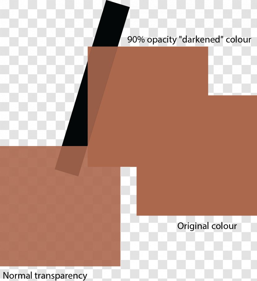Color Transparency And Translucency Graphic Design - Rectangle - Adobe IllustratorIrregular Lines Transparent PNG