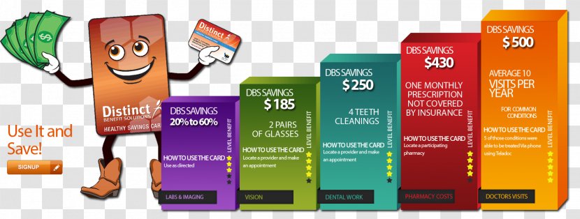 Graphic Design Product Brand - Vip Membership Card Transparent PNG
