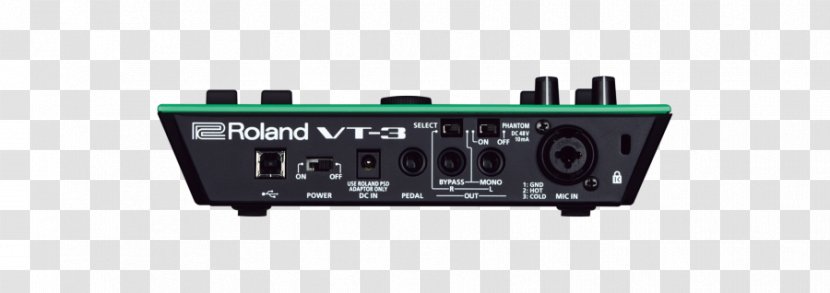 Electronics Sound Synthesizers Human Voice Effects Processors & Pedals - Frame - Roland Transparent PNG