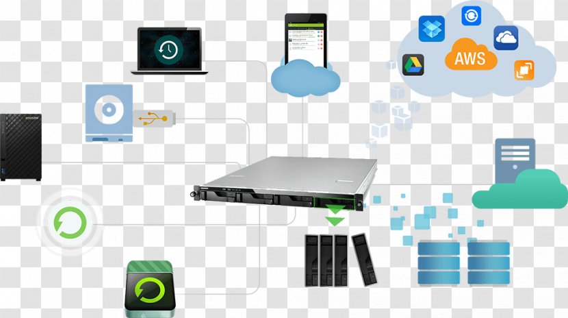 Network Storage Systems Data Computer Servers Backup - Icon - Asus As6202t Ethernet Lan Black Netzwerk Transparent PNG