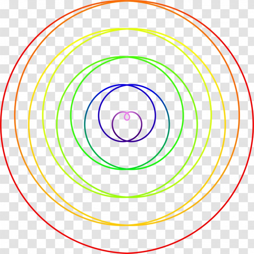 Circle Diagram Area Clip Art - Spiral Transparent PNG