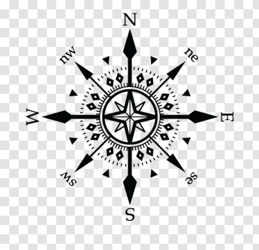 Sticker Compass Rose Wall Decal Business - Adhesive - Transort Transparent PNG