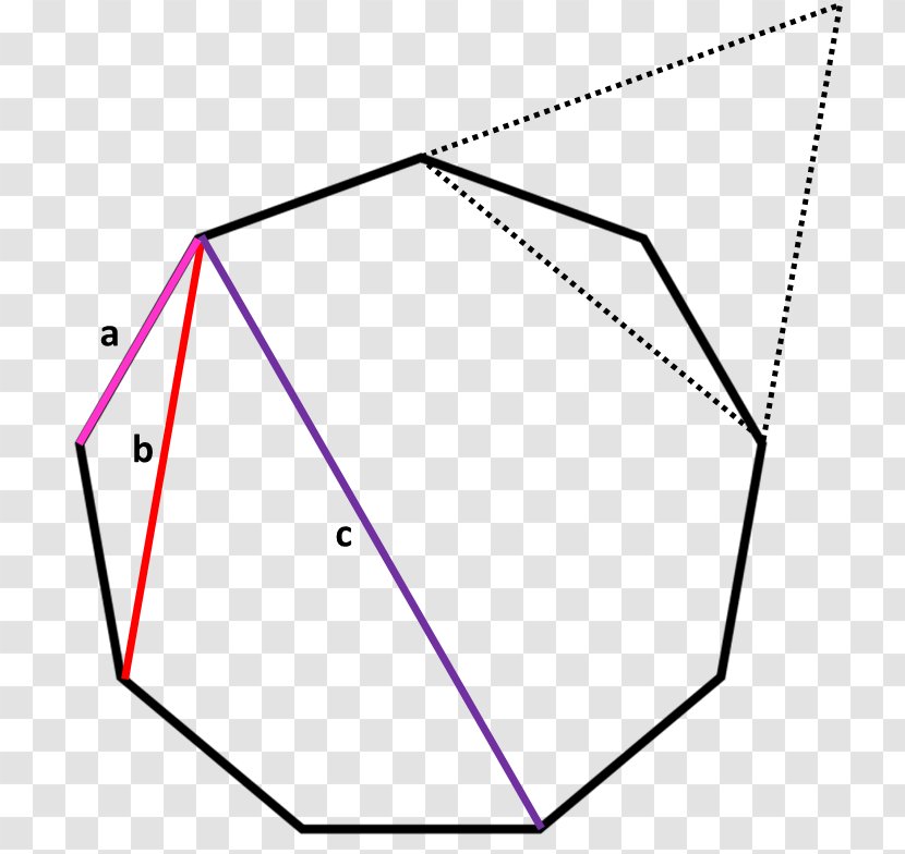 Triangle Nonagon Area Shape - Equilateral Transparent PNG