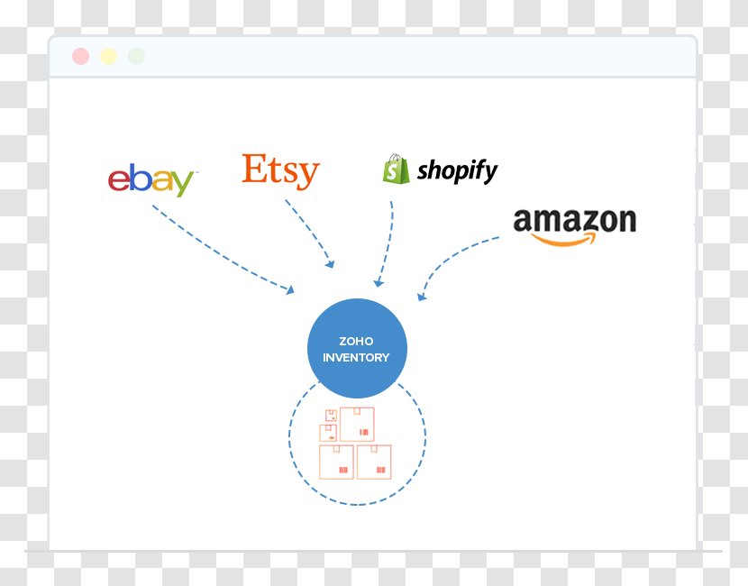 Amazon.com Harrods Brand Logo - Area - Design Transparent PNG